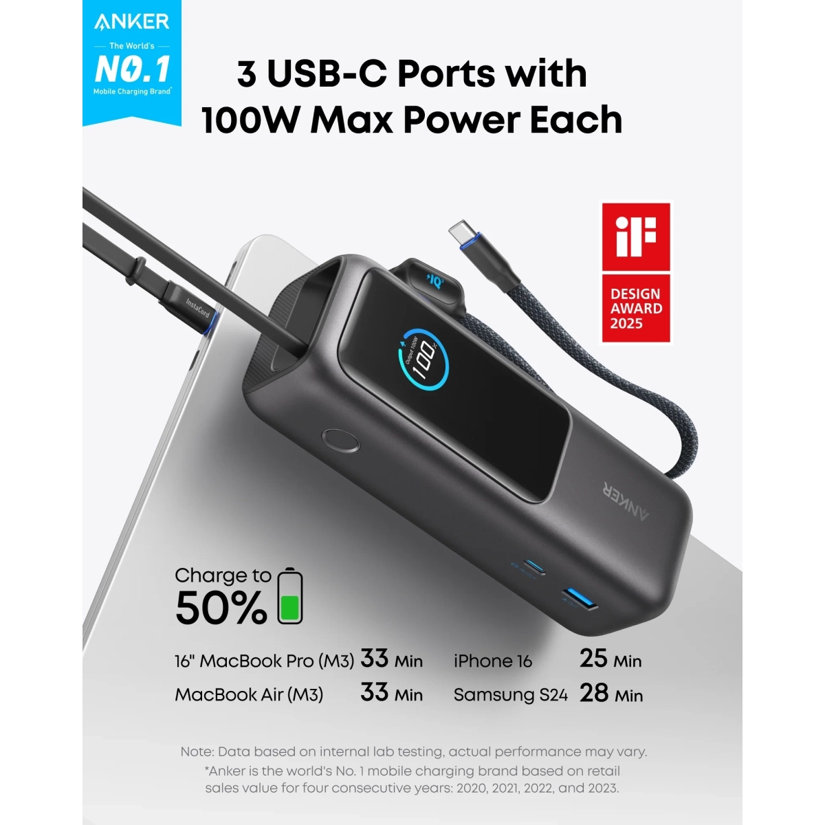 Anker Power Bank 25K 165W Built-In USB-C
