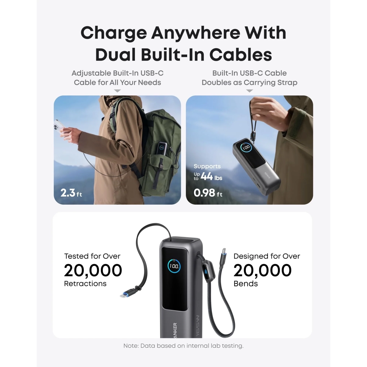 Anker Power Bank 25K 165W Built-In USB-C