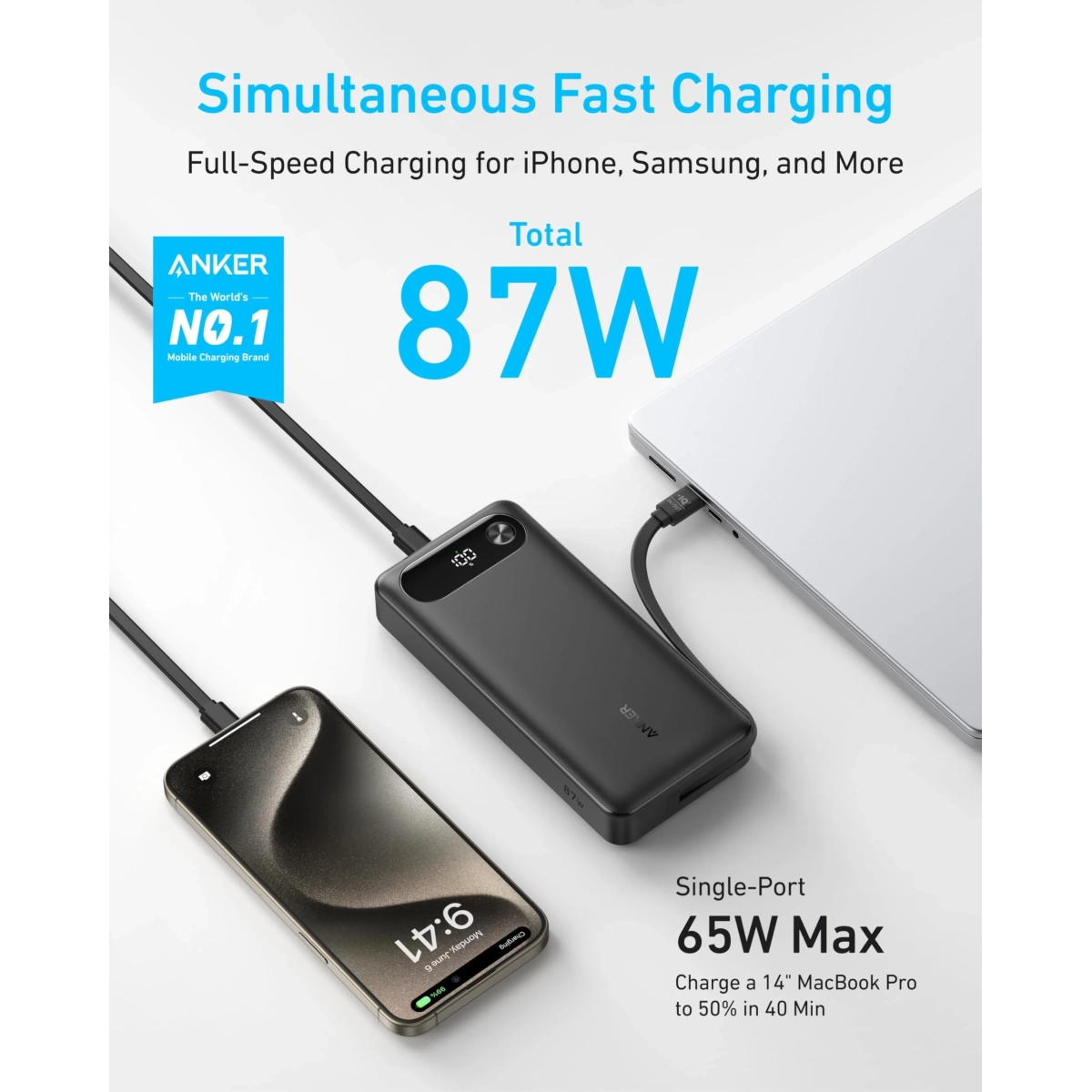 Anker Power Bank 20000 mAh 87W Built-In USB-C Kablovi