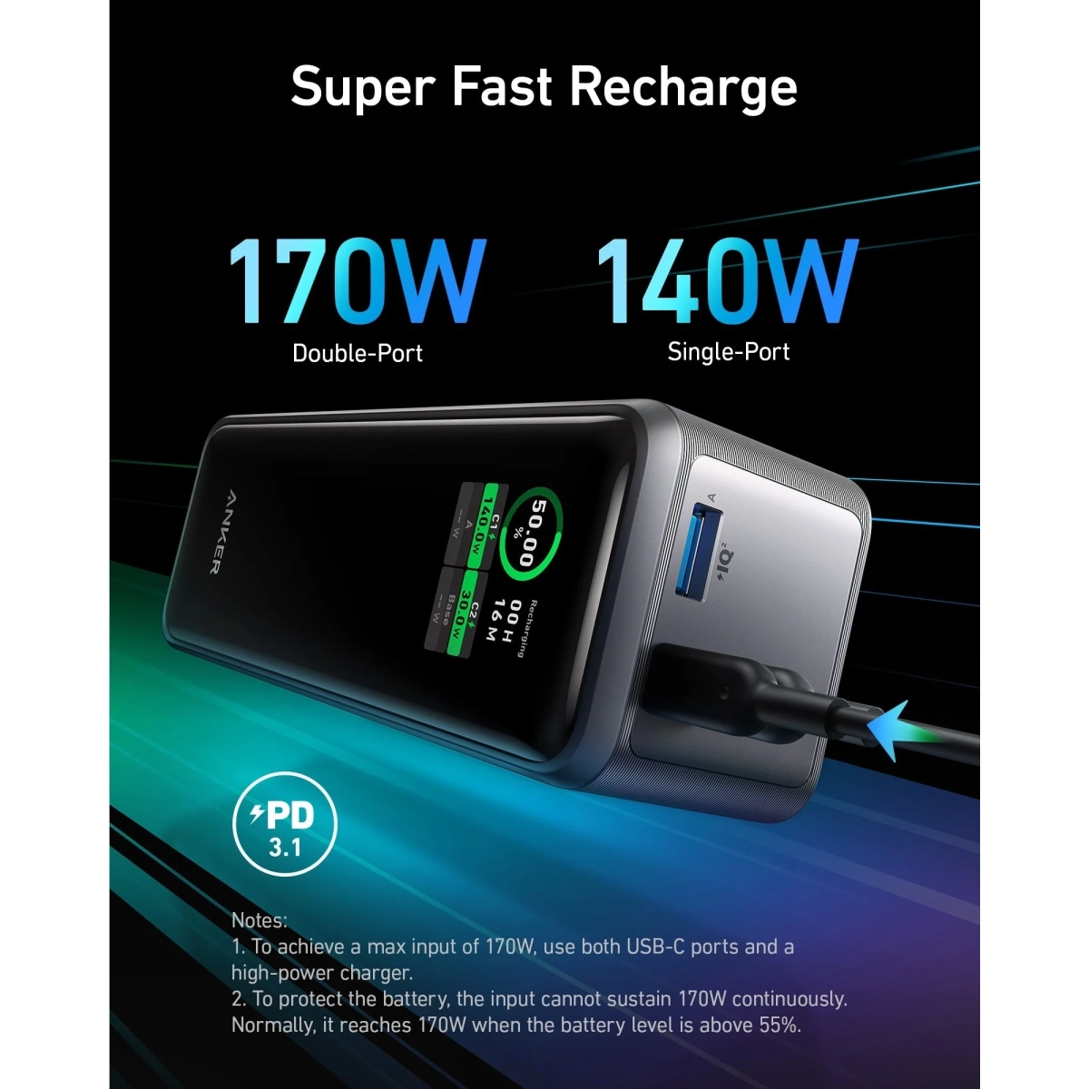 Anker Prime Power Bank 27650mAh 250W Crna