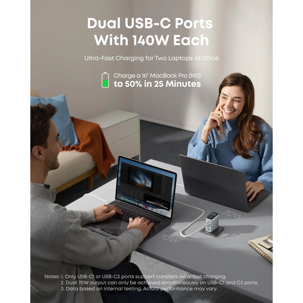 Anker Punjač 140W 4-Port PD 3.1 sa USB-C Kablovima Siva