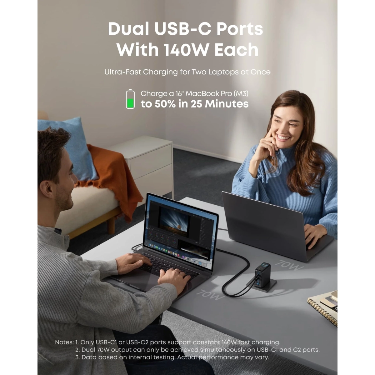 Anker Punjač 140W 4-Port PD 3.1 sa USB-C Kablovima Tamnosiva