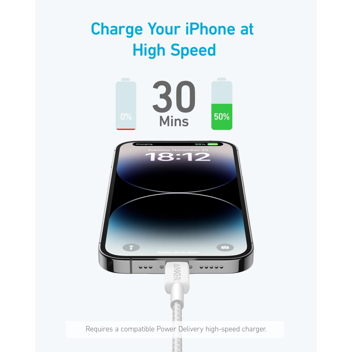 Anker 322 Kabl USB-C na Lightning 0.9m Braided Bela
