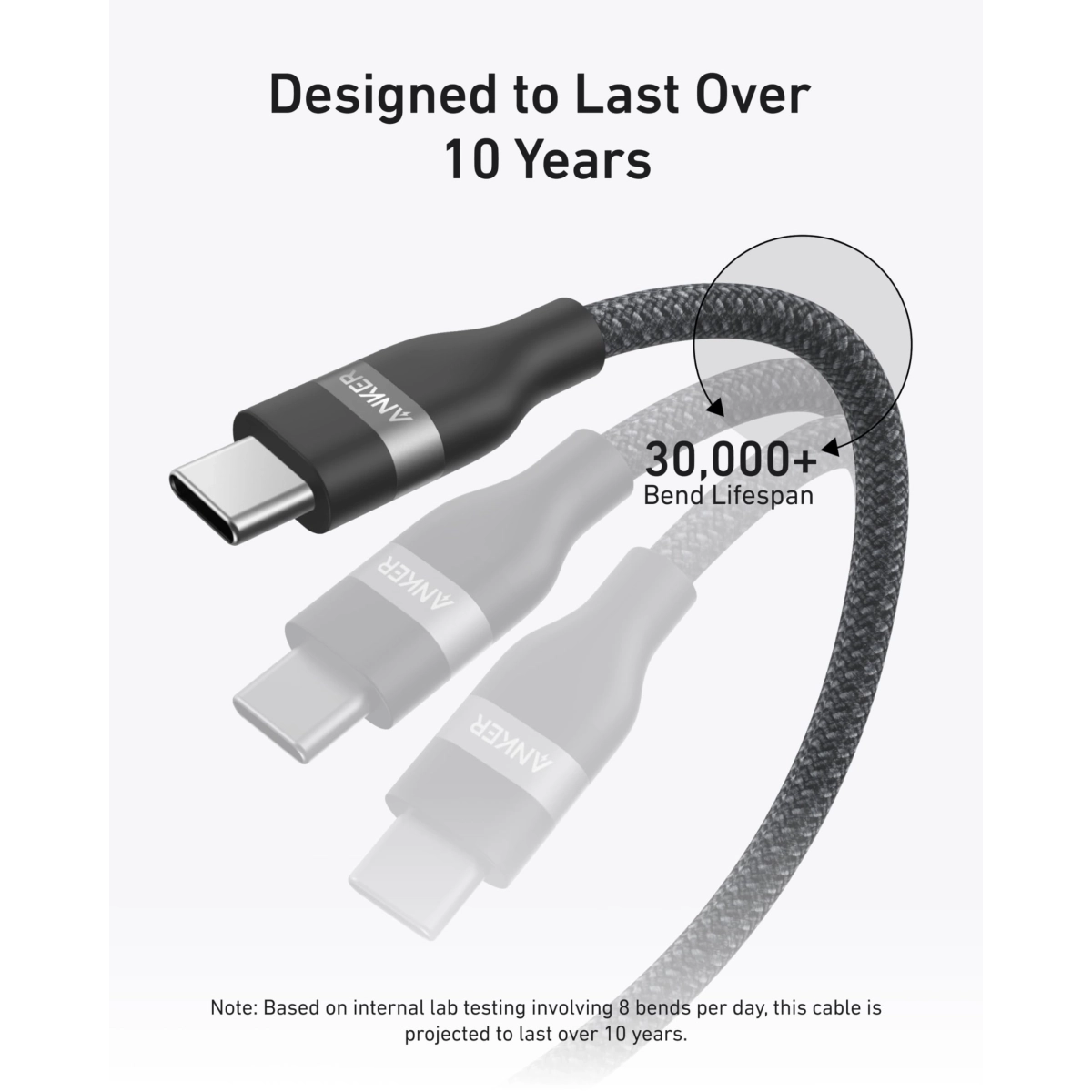 Anker Kabl USB-C na USB-C 0.9m 240W Upcycled-Braided Crna