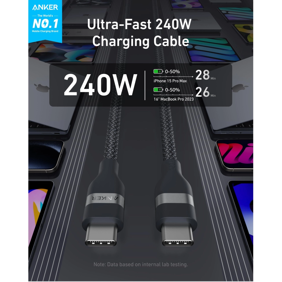 Anker Kabl USB-C na USB-C 1.8m 240W Upcycled-Braided Crna