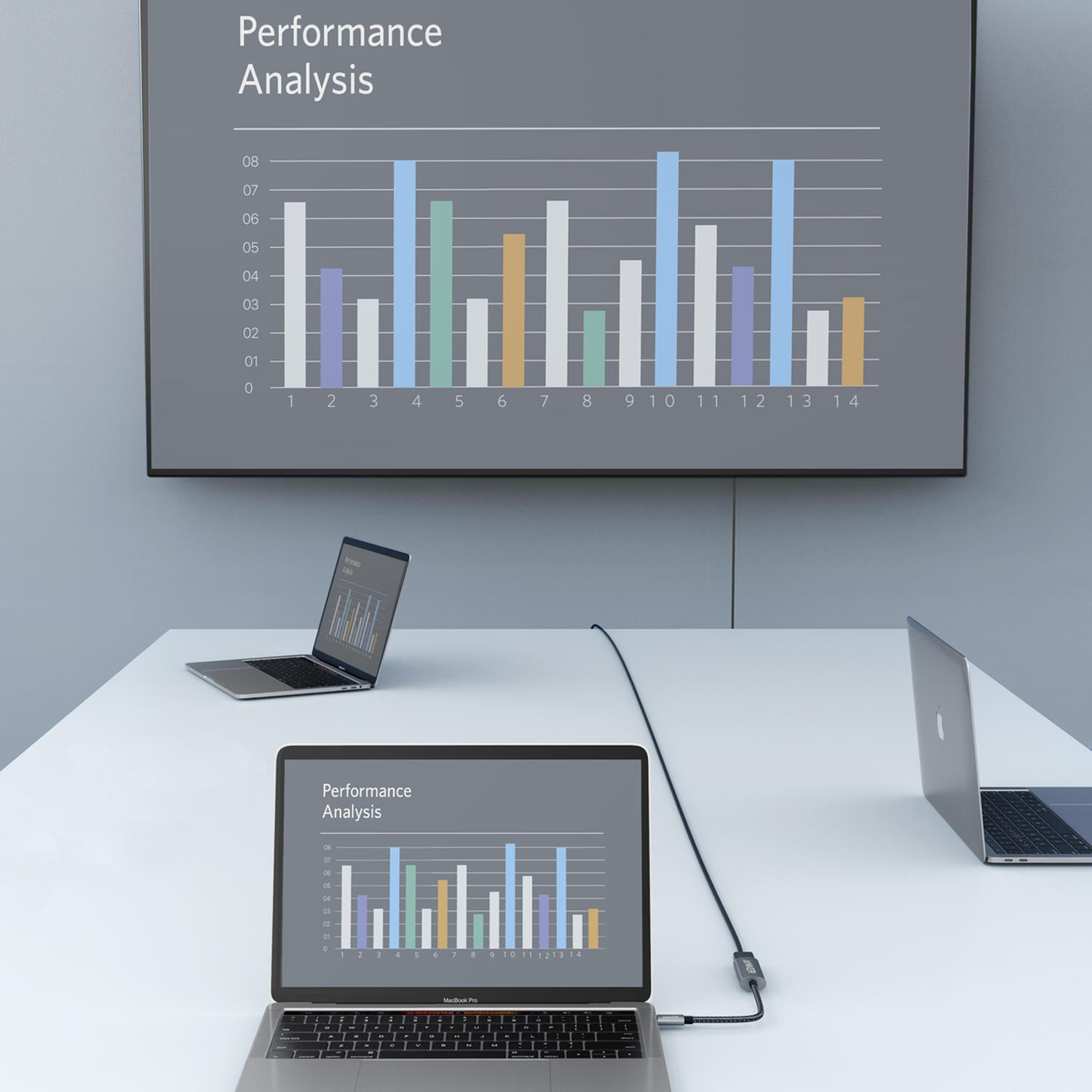 Anker USB-C na HDMI