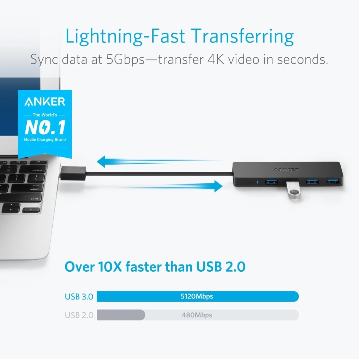 Anker 4-Port USB3.0 Data Hub Ultra Slim