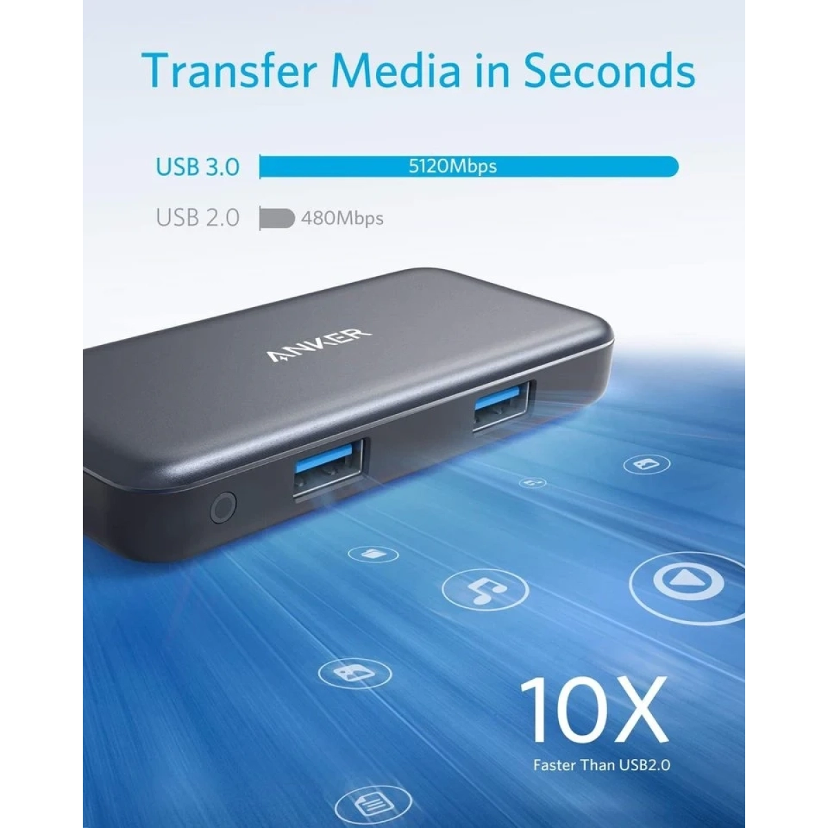Anker PowerExpand 5-u-1 USB-C Media Hub