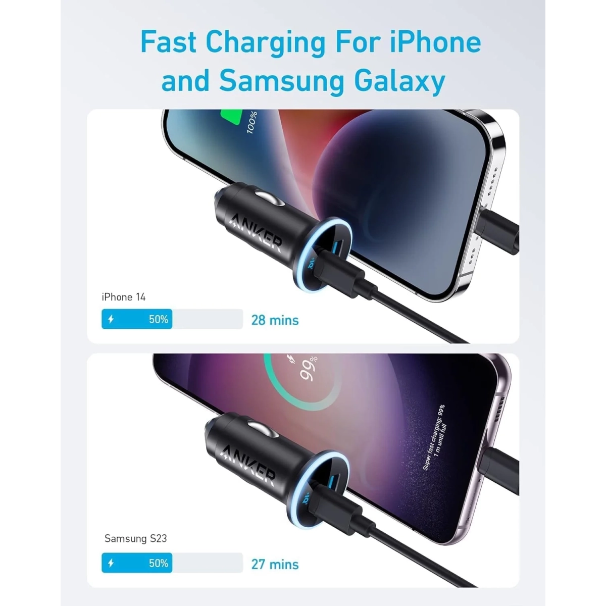 Anker 323 Auto punjač 52.5W Crna