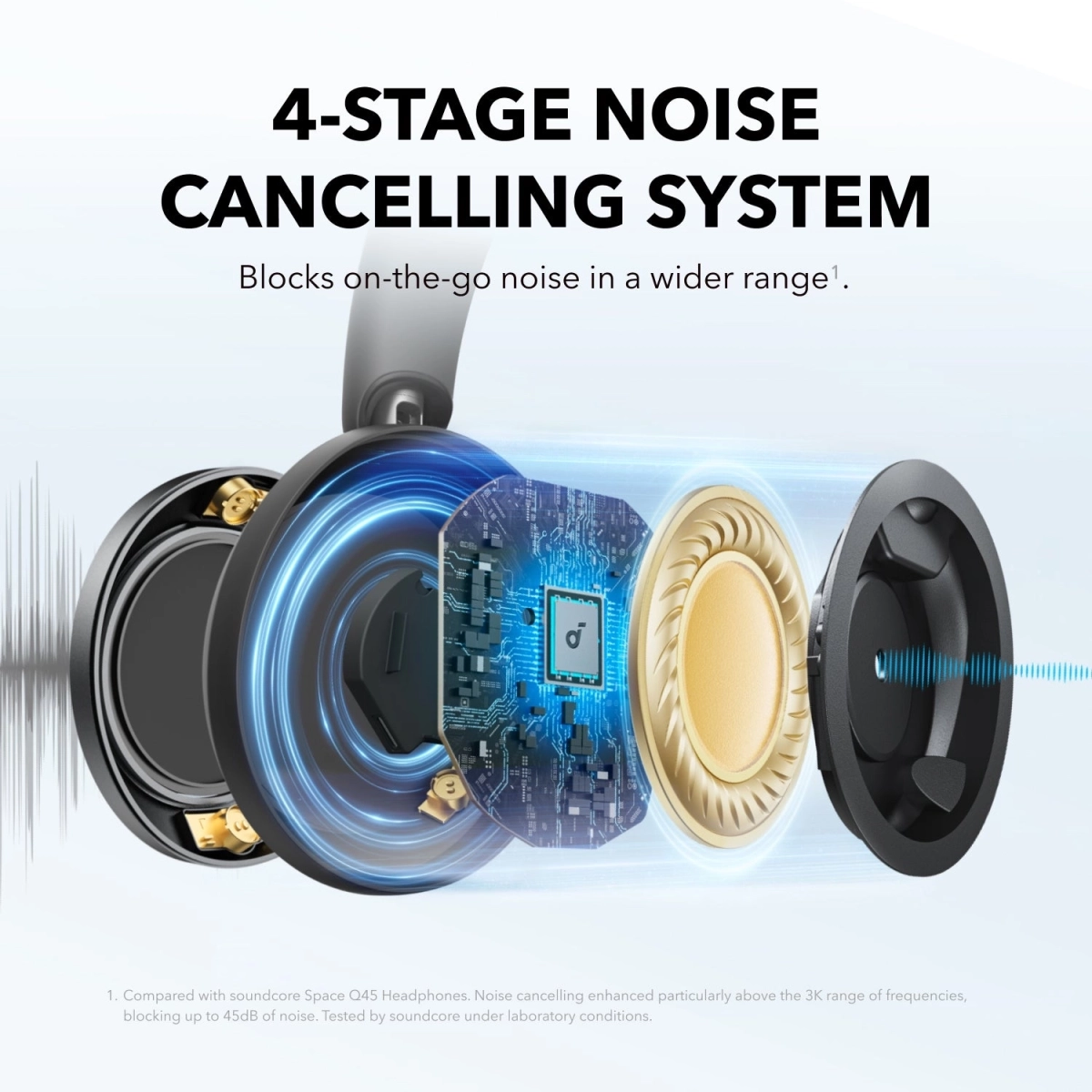 Soundcore Space One Pro Bežične slušalice Crna