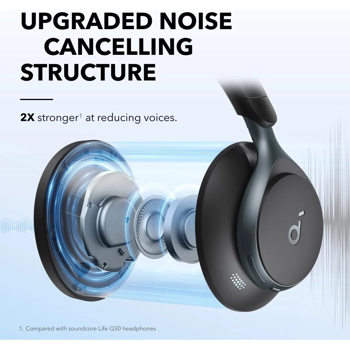 Soundcore Space One Bežične slušalice Crna