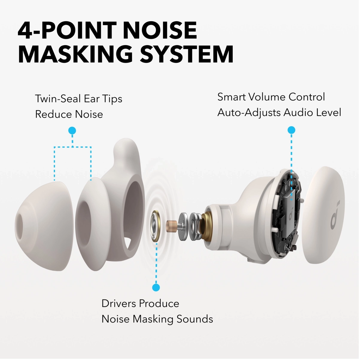 Soundcore Sleep A20 Bela