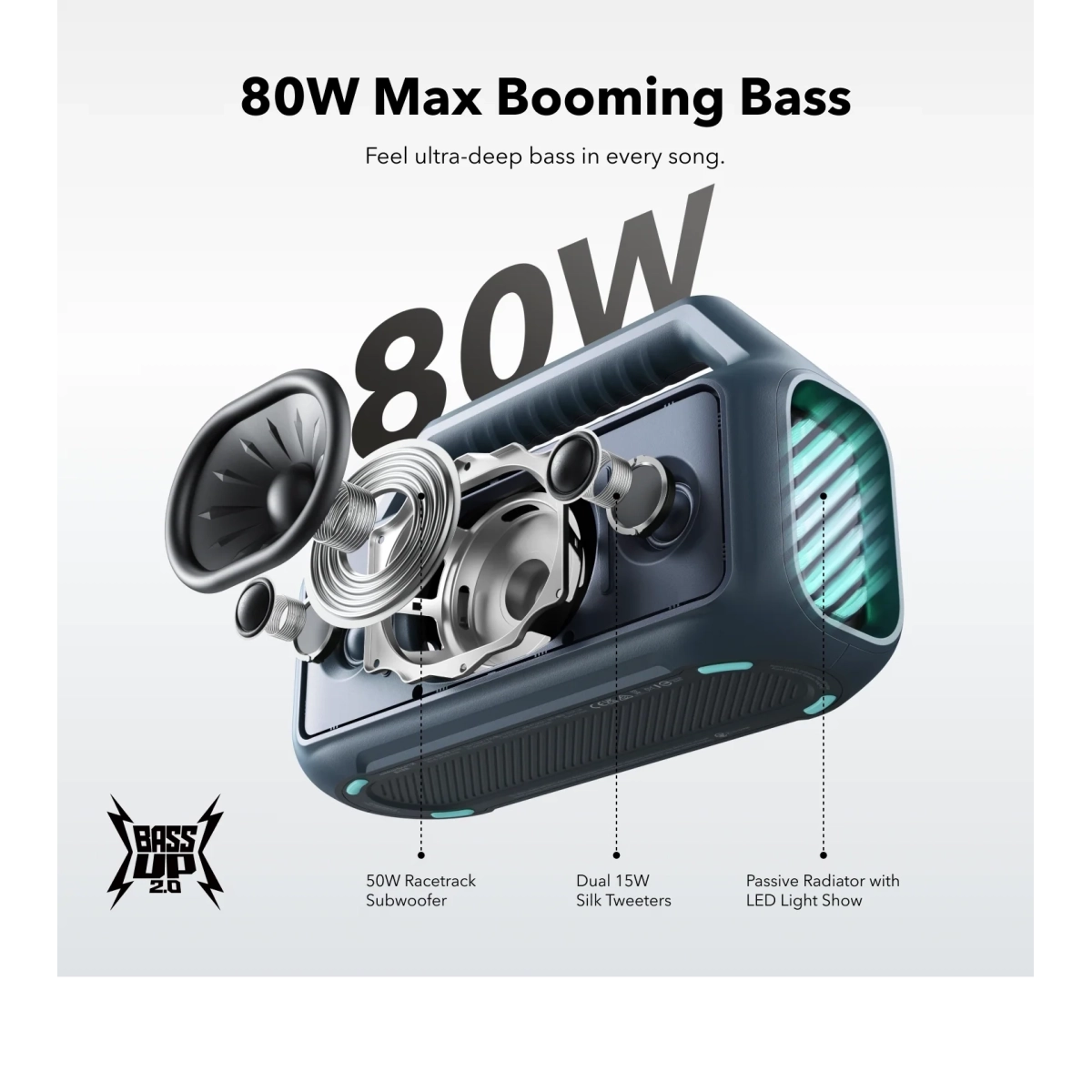 Soundcore Boom 2 Bluetooth Zvučnik Crna