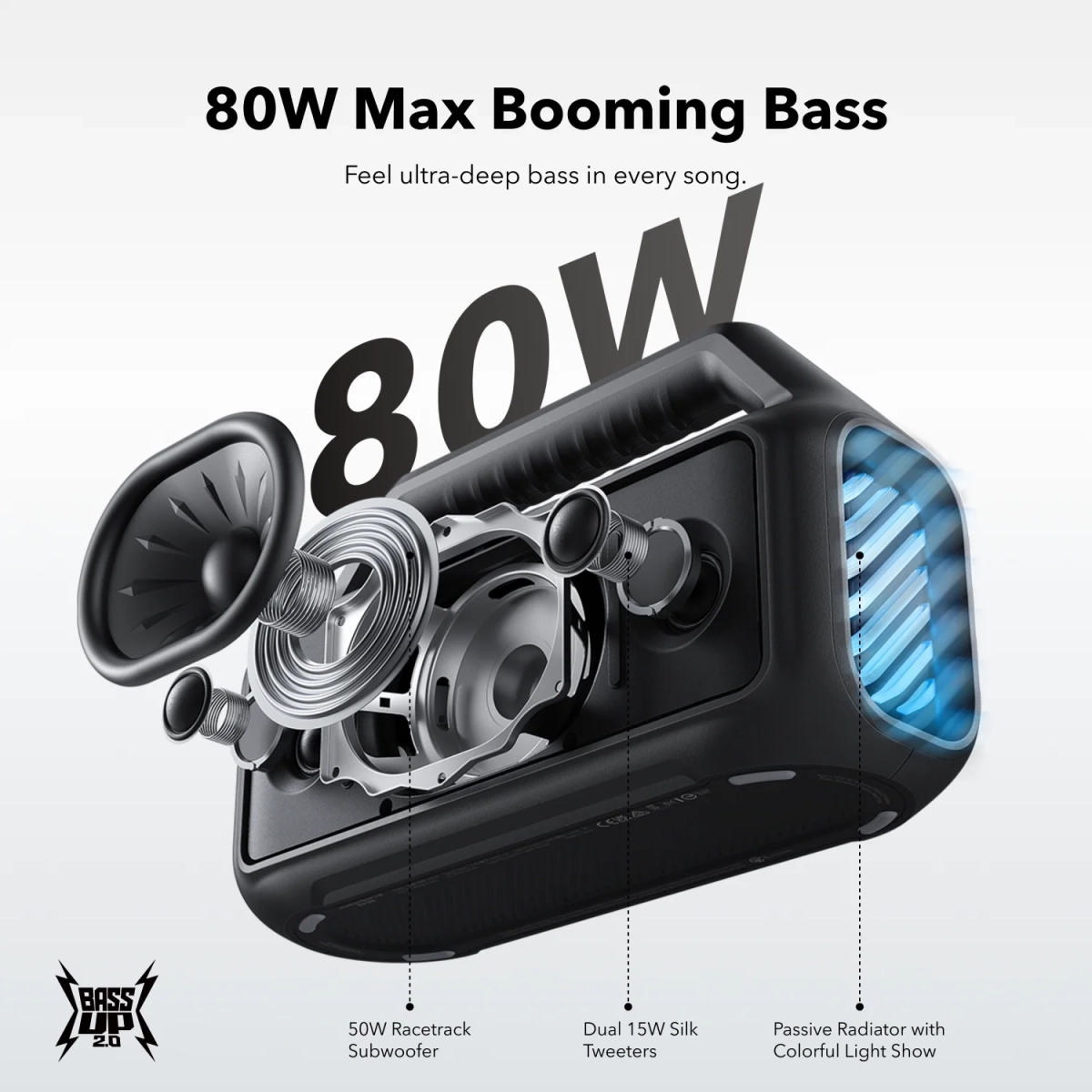 Soundcore Boom 2 Bluetooth Zvučnik Plava