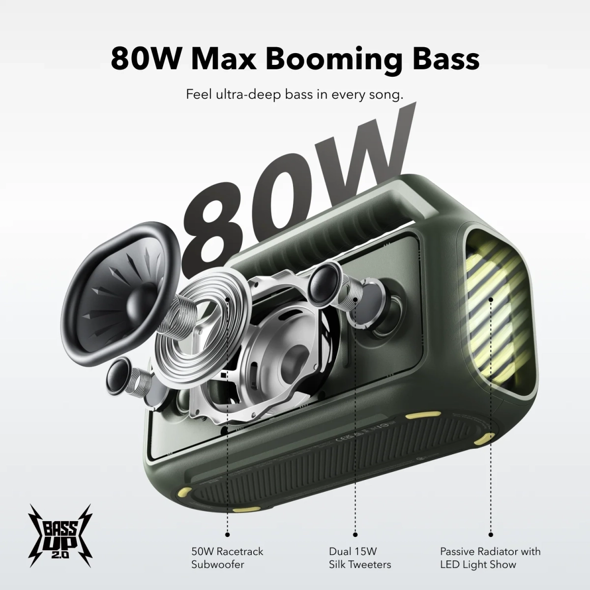 Soundcore Boom 2 Bluetooth Zvučnik Zelena