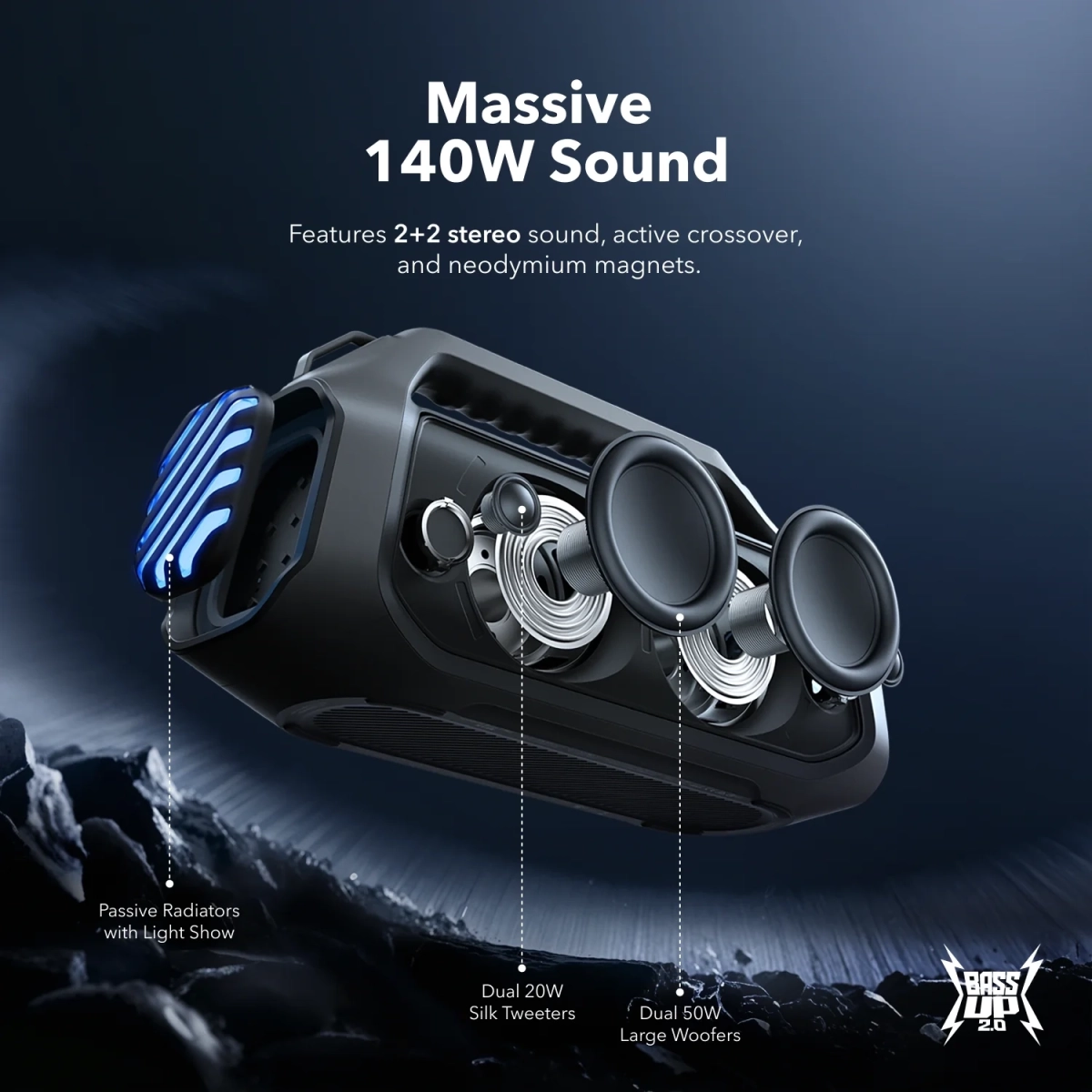 Soundcore Boom 2 Plus Bluetooth Zvučnik Crna