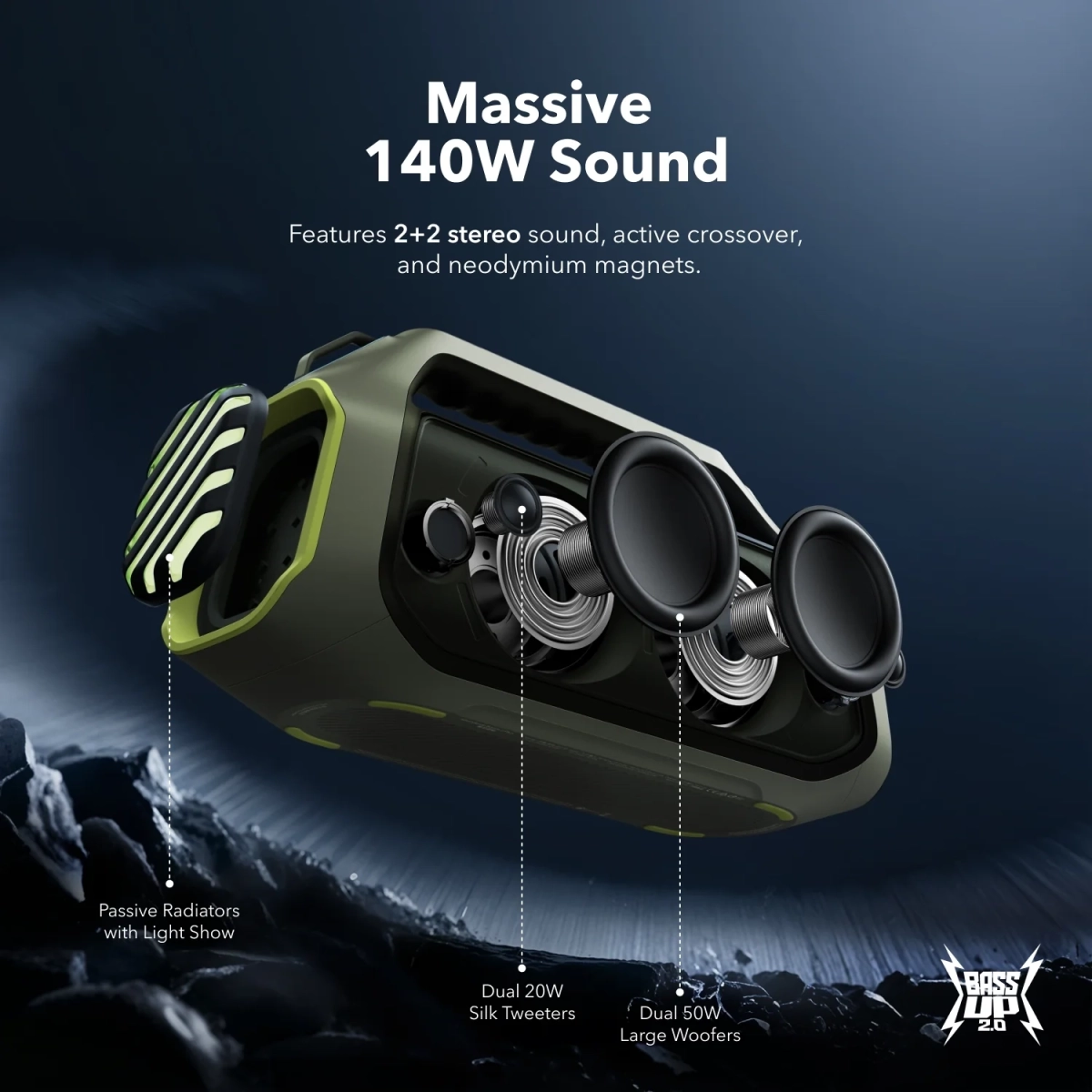 Soundcore Boom 2 Plus Bluetooth Zvučnik Zelena
