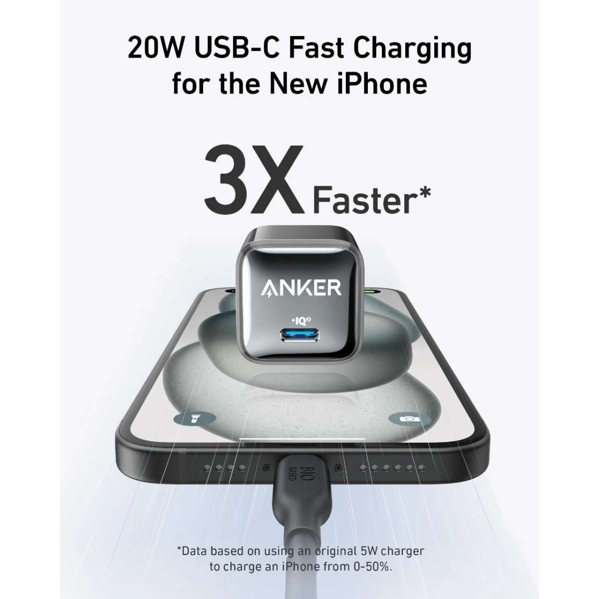 Anker Nano Punjač 45W Crna
