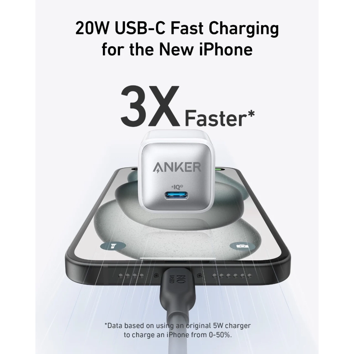 Anker Nano Punjač 45W Bela