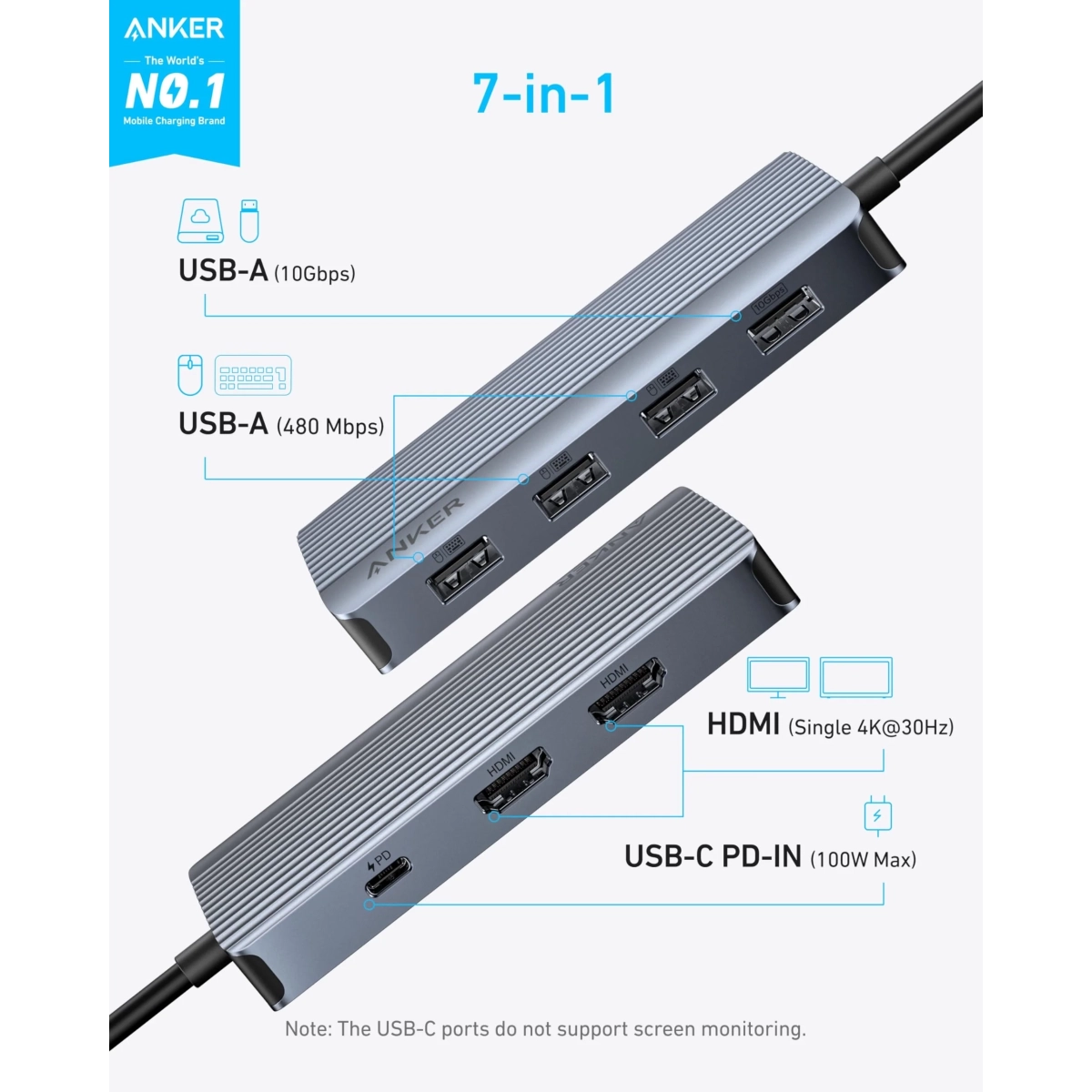 Anker USB-C Hub 7-u-1 Dual Display