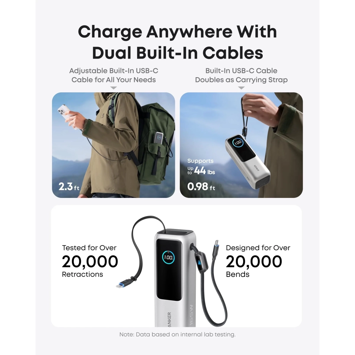 Anker Power Bank 25K 165W Built-In USB-C Siva