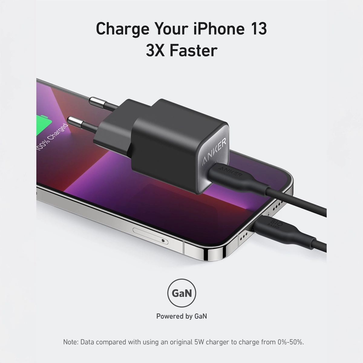 Anker 512 Punjač (20W) Bela