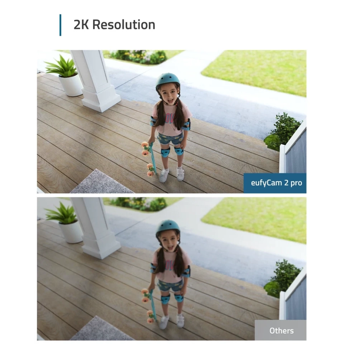Eufy eufyCam 2 Pro 2+1 kit Bela