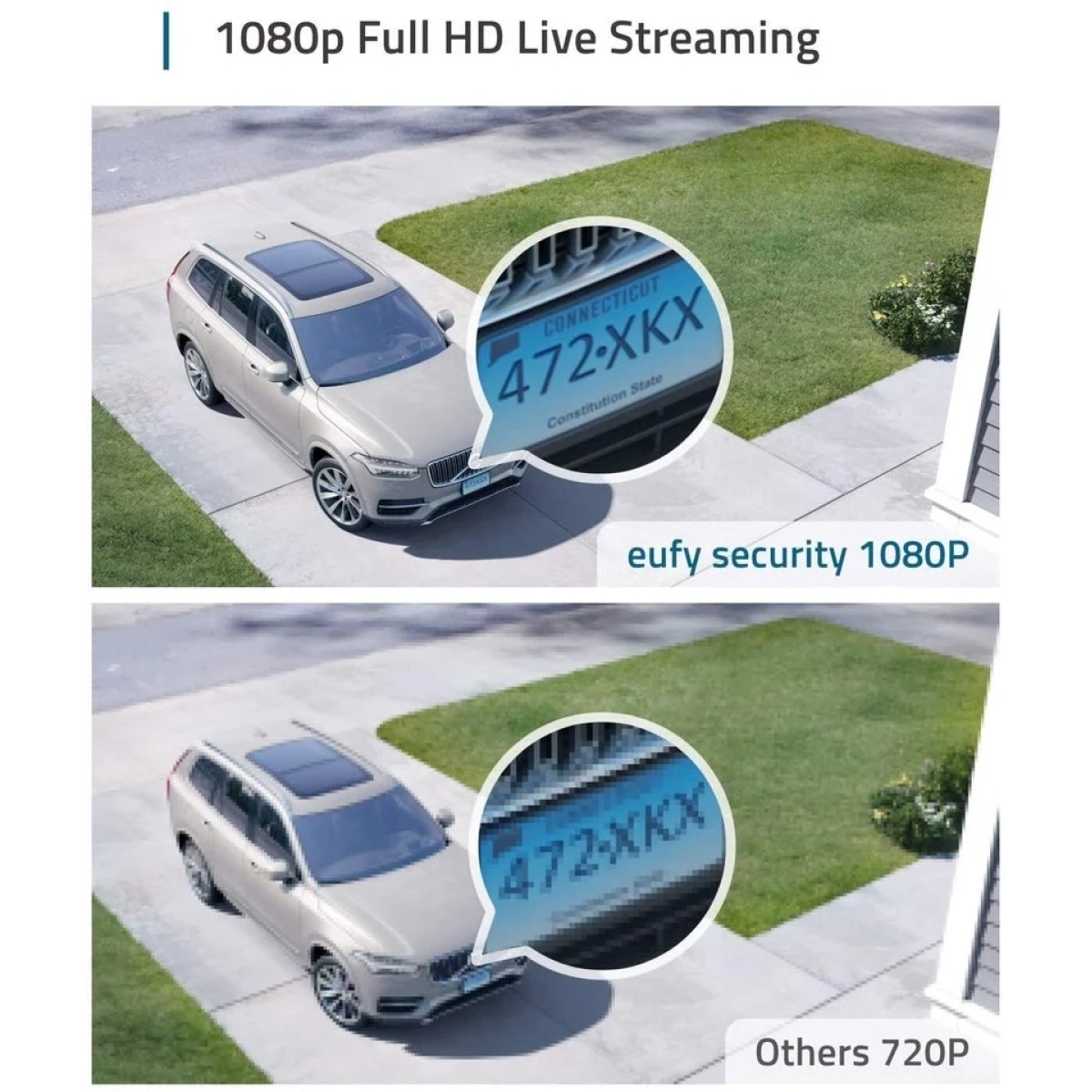 Eufy Security eufyCam 2C add on Sivo-Bela