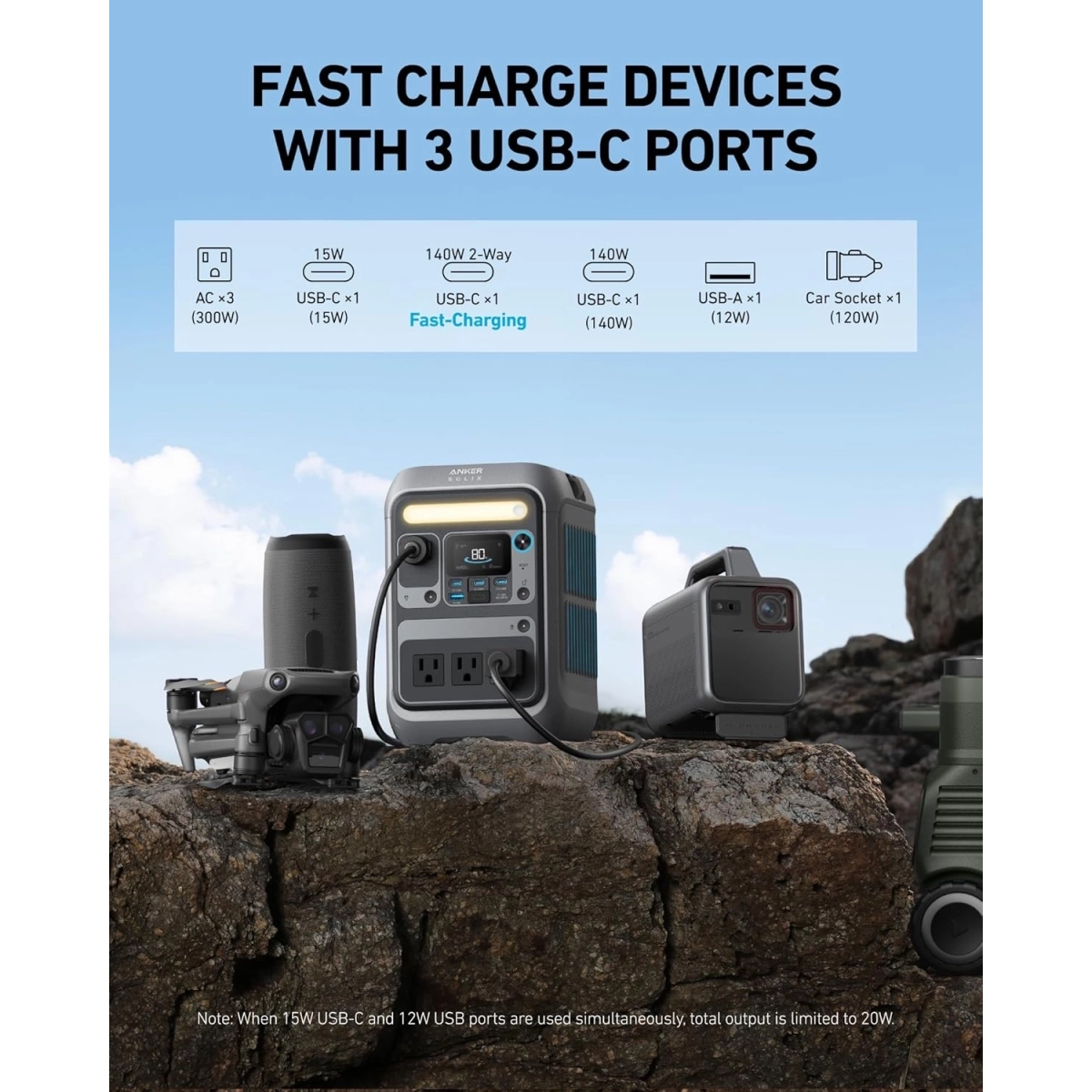 Anker Solix C300X DC + PS60 Portable Solar Panel