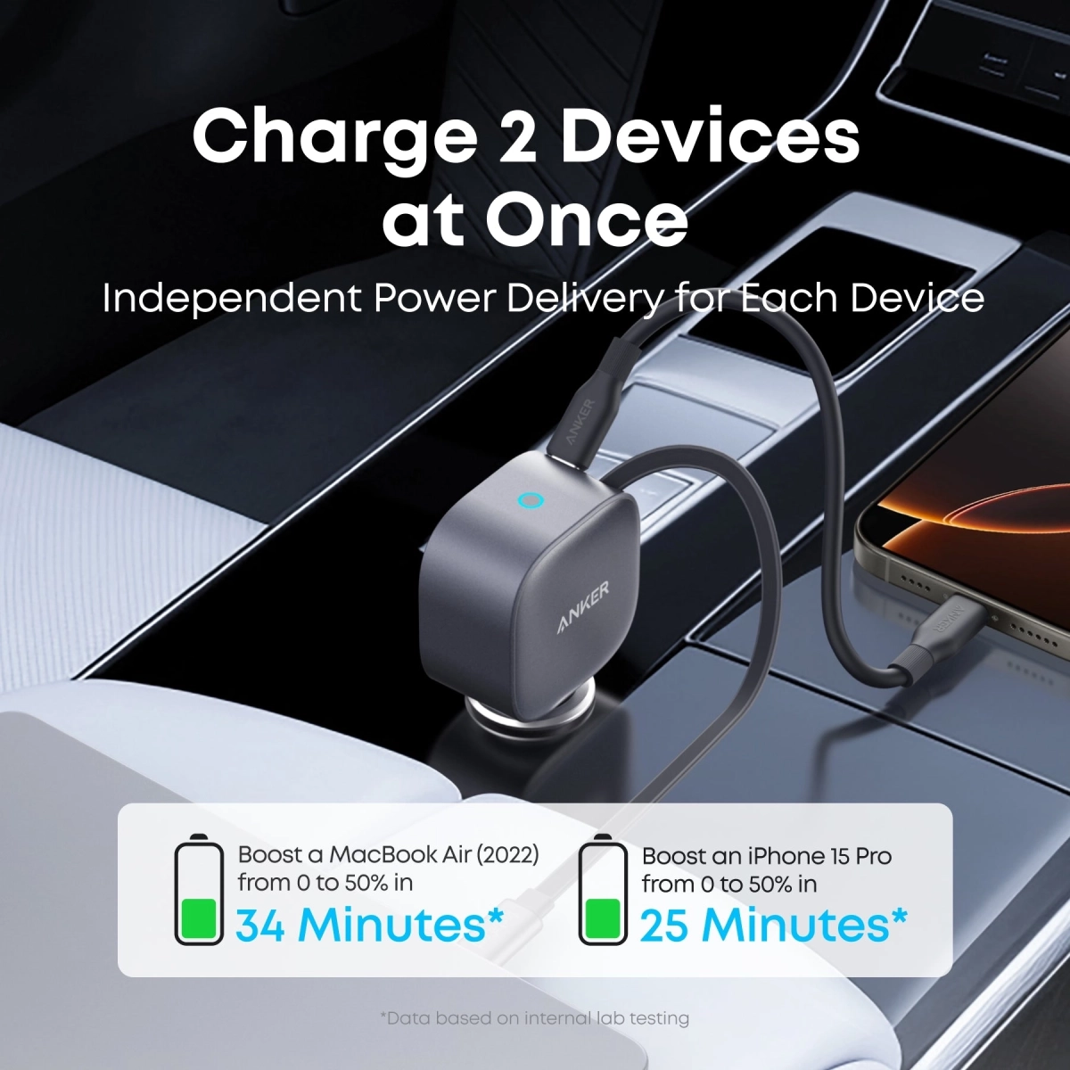 Anker Nano Car Charger (75W, USB-C Port, Built-In Retractable USB-C Cable) siva