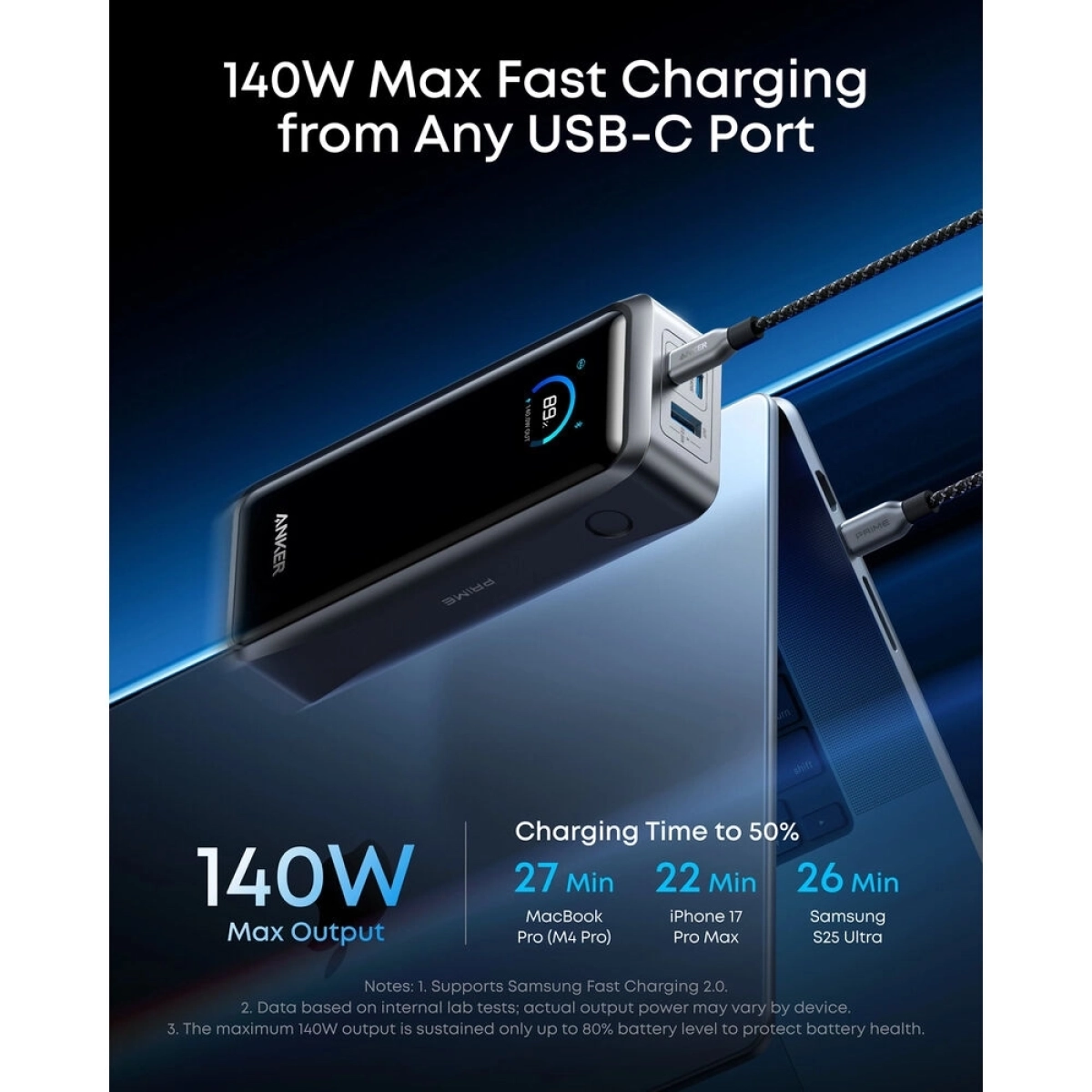 Anker Prime 26,250mAh Power Bank (300W) crna