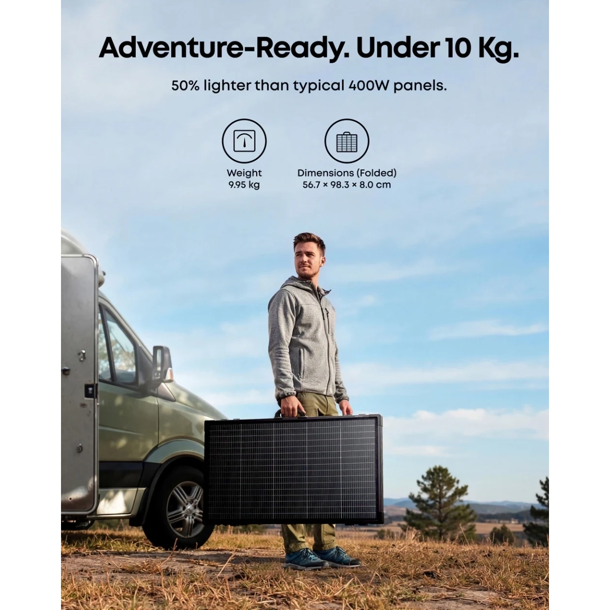 Anker SOLIX PS400 Bifacial Portable Solar Panel crna