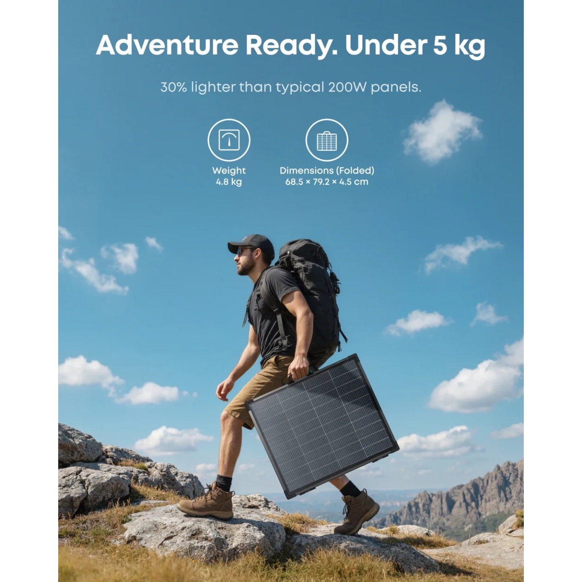 Anker SOLIX PS200 Bifacial Portable Solar Panel crna