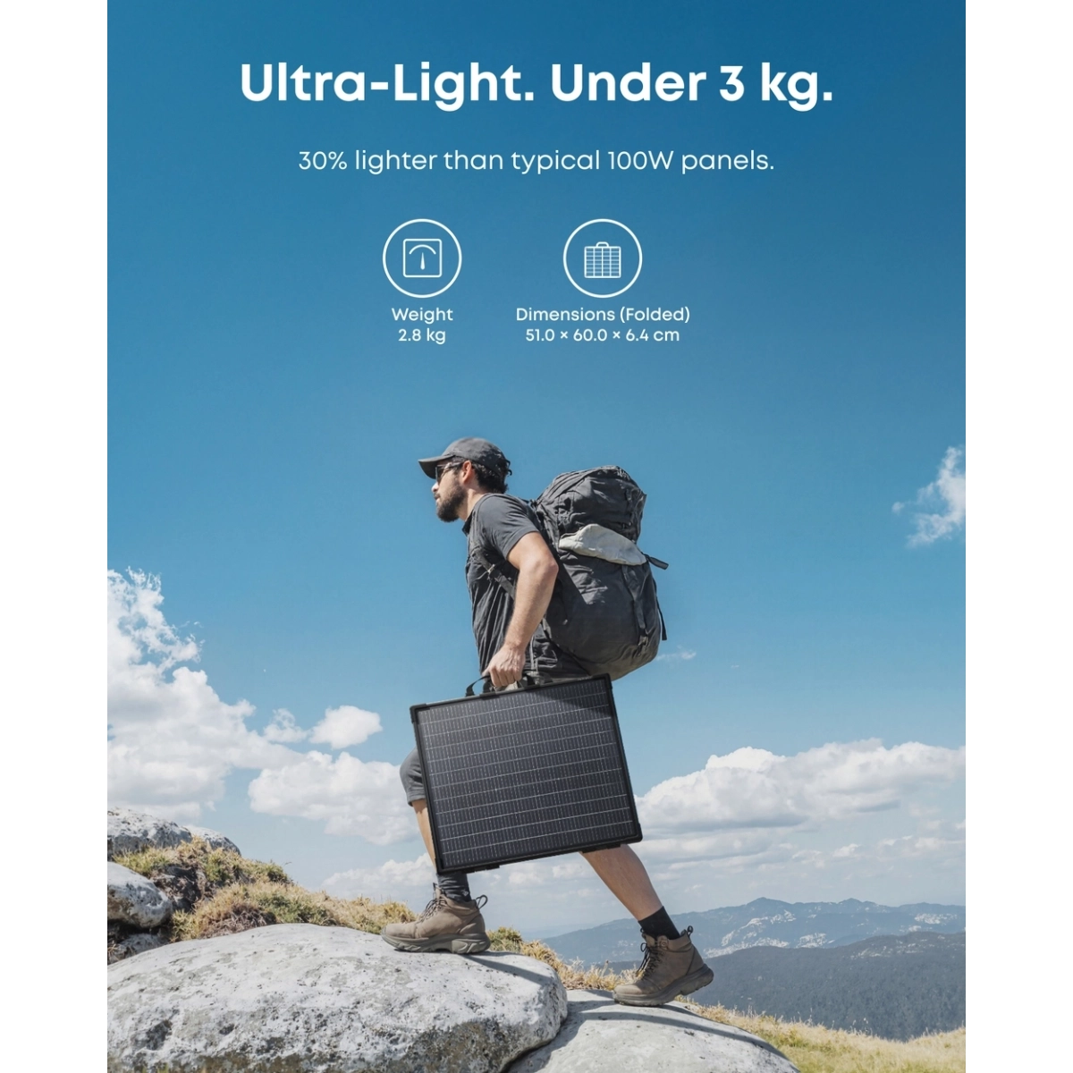 Anker SOLIX PS100 Bifacial Portable Solar Panel crna