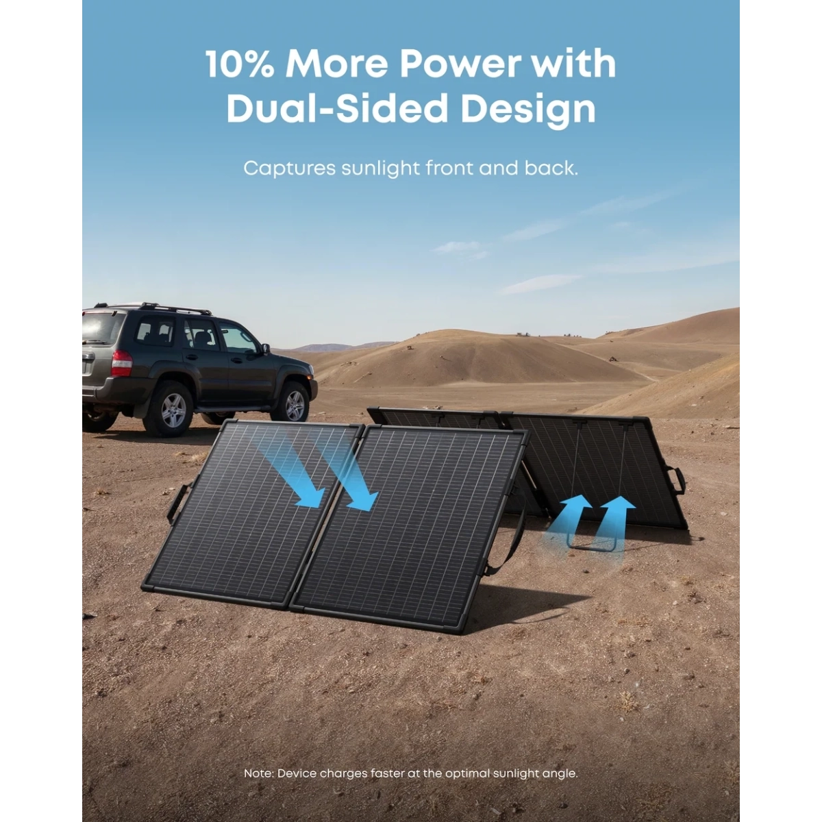 Anker SOLIX PS100 Bifacial Portable Solar Panel crna